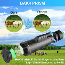 Load image into Gallery viewer, Starscope UltraZoom Monocular