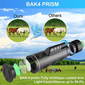 Starscope UltraZoom Monocular