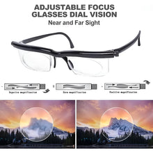 Load image into Gallery viewer, PerfectSight Adjustable Glasses