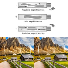 Load image into Gallery viewer, PerfectSight Adjustable Glasses